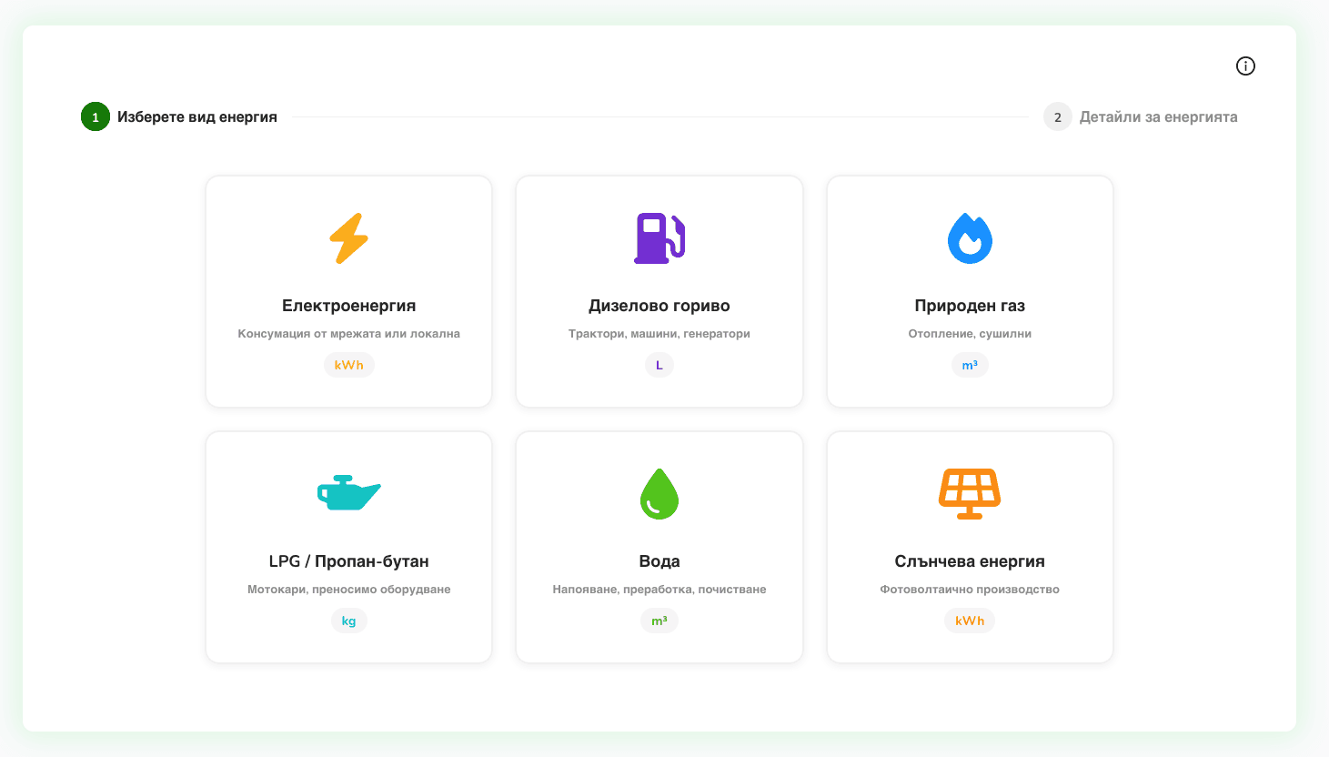 Energy Management
